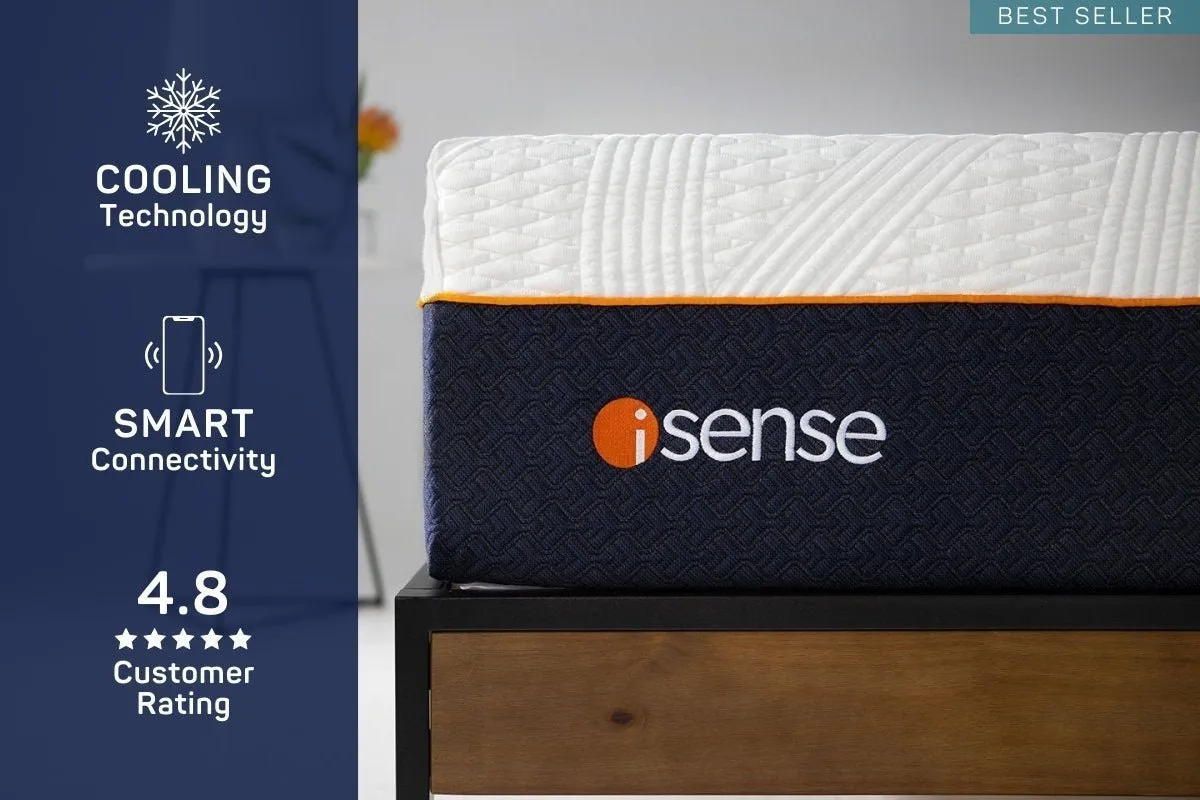 iSense Hybrid Premier Bundle